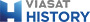 Viasat History